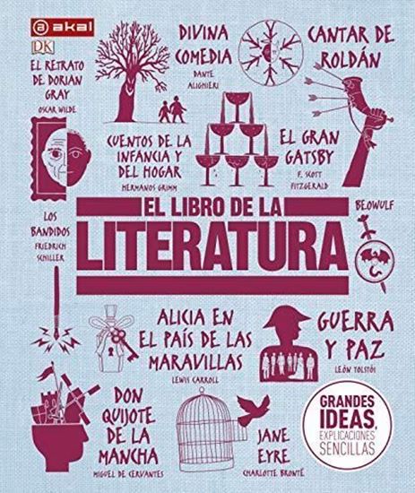 Imagen de EL LIBRO DE LA LITERATURA