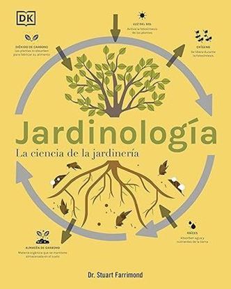 Imagen de JARDINOLOGIA