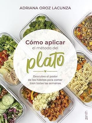 Imagen de COMO APLICAR EL METODO DEL PLATO