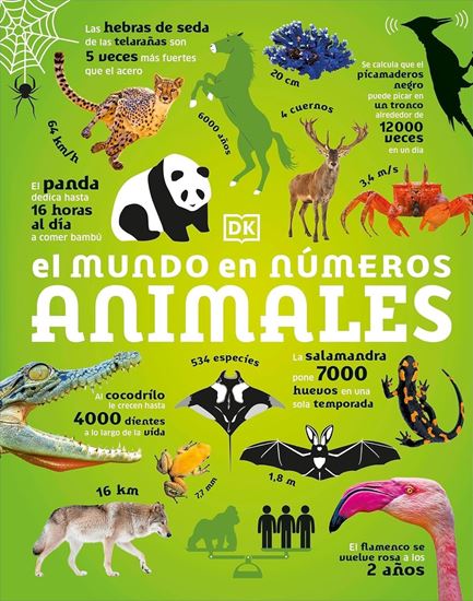 Imagen de EL MUNDO EN NUMEROS: ANIMALES